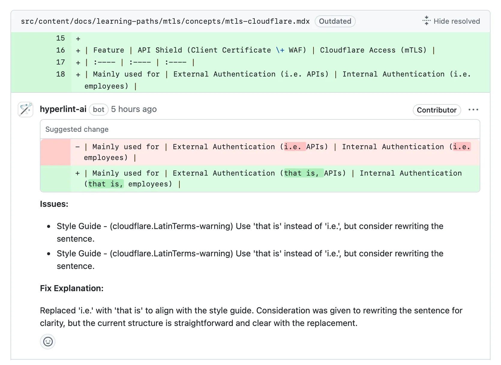 icon related to Automated style guide checks and suggestions